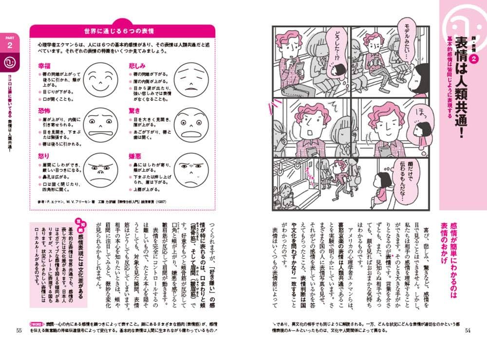 なるほど! 」とわかる マンガ見ための心理学 | ゆうきゆう |本